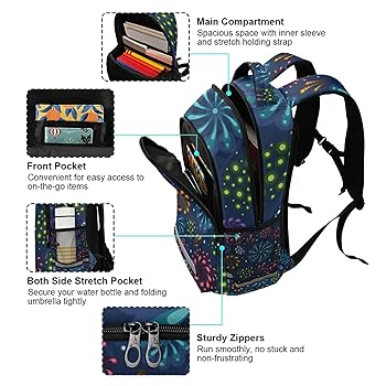 Amazon.co.jp: [SAMAU] リュック 花火柄 星柄 軽量 リュック
